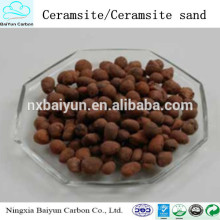 Cheap purification water material ceramsite/ ceramsite sand